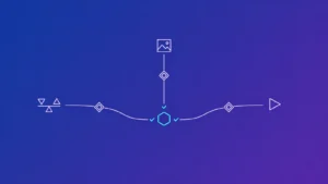 判断・図解・動画化という3つの経路が、それぞれ固定の確認ゲートを通ってから中央のハブへ合流する様子を示した抽象的な相関図。